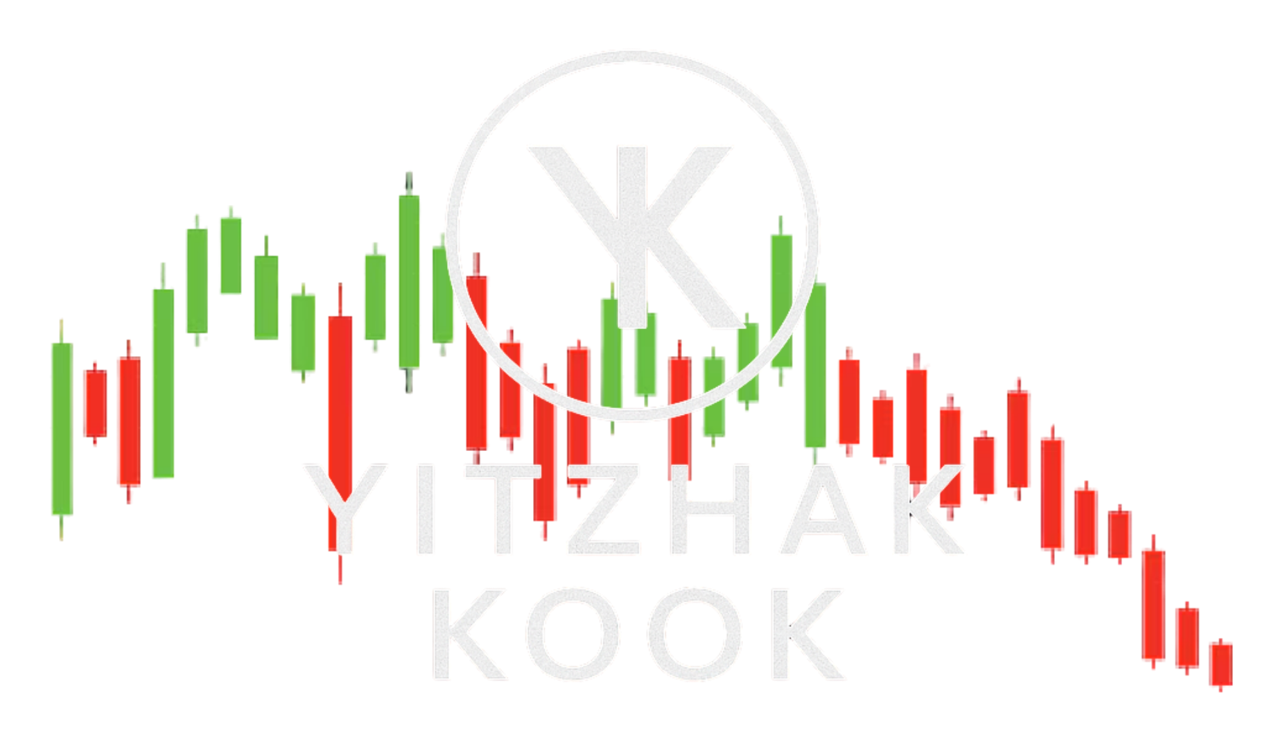 יצחק קוק